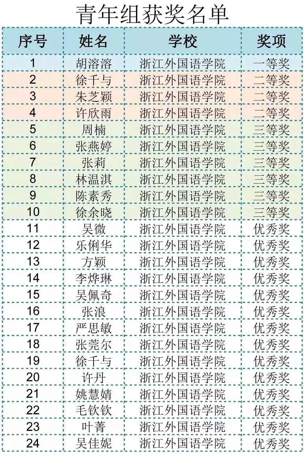 709D9 709D9